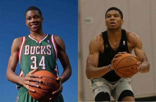 深入与拓展 深入与拓展