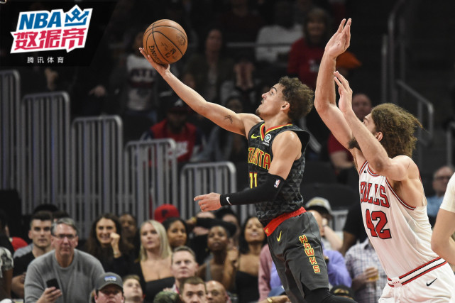 开团与副核 开团与副核